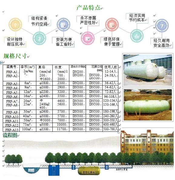 昔阳玻璃钢化粪池